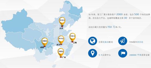 智工廠 賦能電商未來，打造一站式倉配服務新標桿